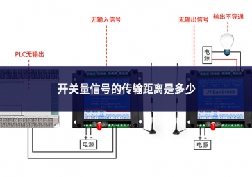 開關量信號的傳輸距離是多少
