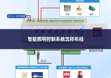 智能照明控制系統怎樣布線