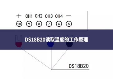 ds18b20讀取溫度的工作原理