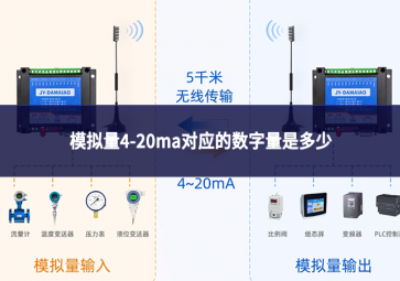 模擬量4-20ma對應的數(shù)字量是多少