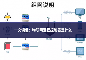 一文讀懂：物聯(lián)網(wǎng)遠程控制器是什么