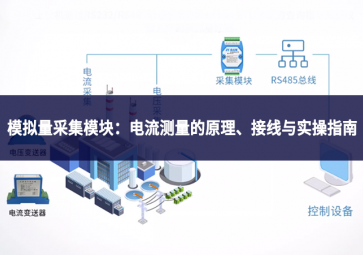 模擬量采集模塊：電流測量的原理、接線與實操指南