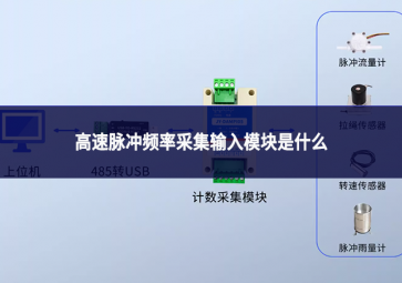 高速脈沖頻率采集輸入模塊是什么