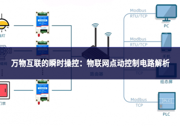 萬物互聯(lián)的瞬時操控：物聯(lián)網(wǎng)點(diǎn)動控制電路解析