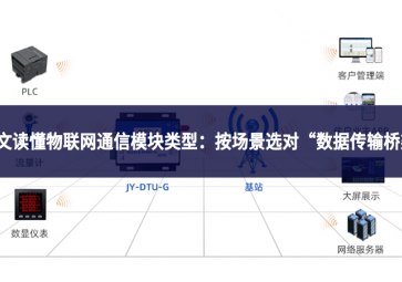 一文讀懂物聯網通信模塊類型：按場景選對 “數據傳輸橋梁”