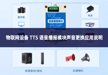 物聯(lián)網(wǎng)設(shè)備 TTS 語(yǔ)音播報(bào)模塊聲音更換應(yīng)用說(shuō)明