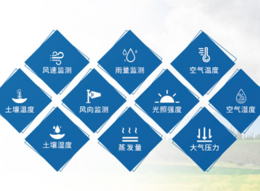 氣象環境監測系統